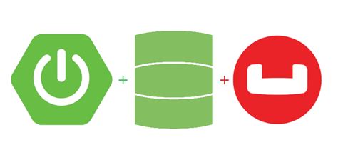 Image result for Couchbase with Spring Boot