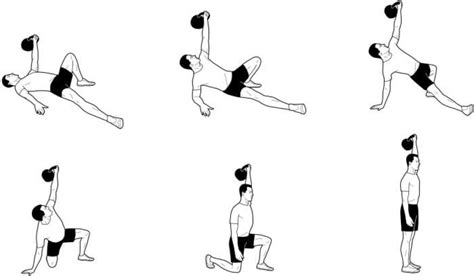 Image result for Turkish Get Ups Tutorial