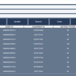 Image result for Python Simple GUI Form Example