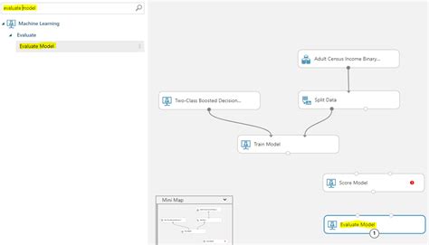 Azure ML Studio SQL 的图像结果