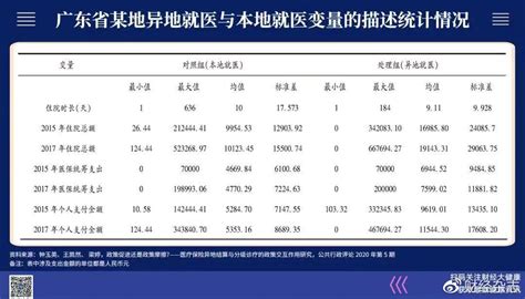 第一财经研究院-海外新增确诊569例超中国，北京新增确诊反弹丨每日数据观察（2月27日）