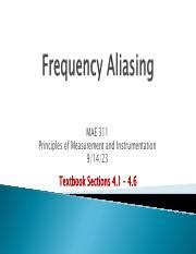 Image result for Aliasing Explained