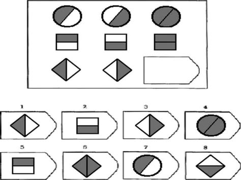 Image result for Ravens Advanced Progressive Matrices Example