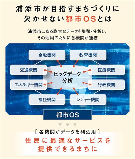 Write a Program On Basic Type of Data Type 的图像结果