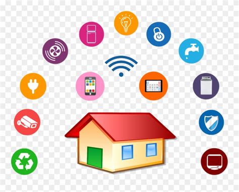 Smart Icon 的图像结果