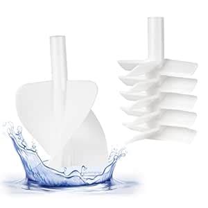 LET'S RESIN Resin Mixer Paddles for Auto Resin Mixer,2pcs Durable Easy ...