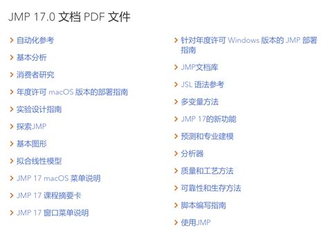 JMP Introduction 的图像结果