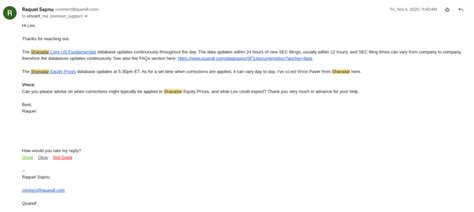 Image result for Nasdaq Data Link