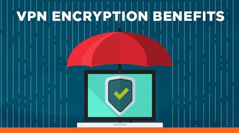 VPN Encryption 的图像结果