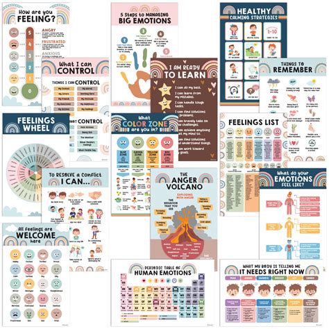 Buy Decorably 15 Calming Corner s for Classroom - 11x17in Feelings ...