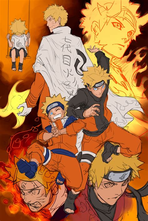 Image result for API Testing Types