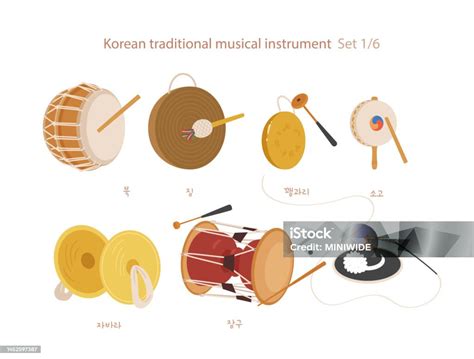 Image result for Korean Musical Instruments