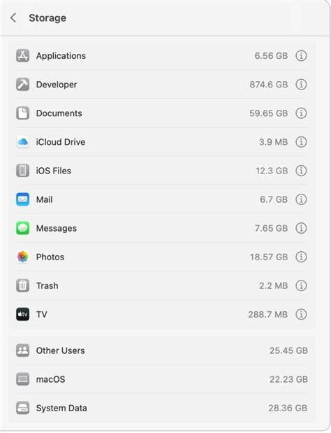 11 Proven Ways to Stop Your MacBook Overheating