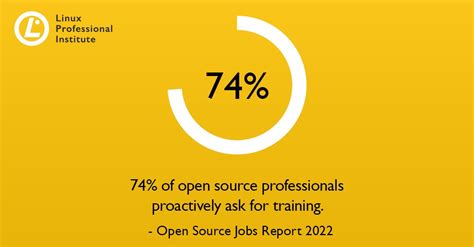 Image result for Linux Professional Institute