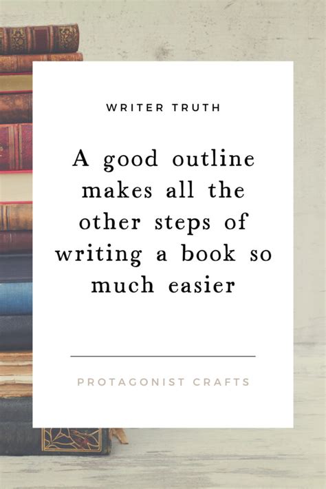 Image result for Authors Writing Process