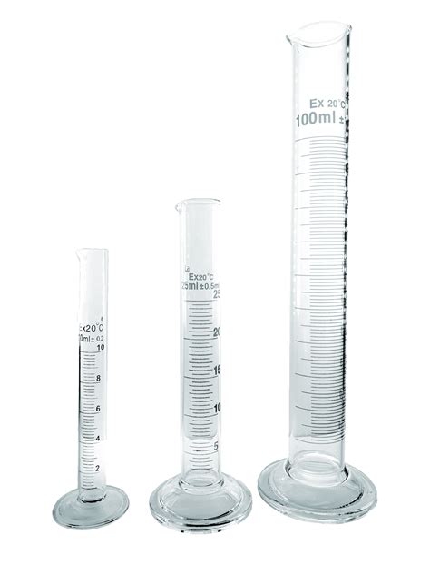 Measuring Cylinder