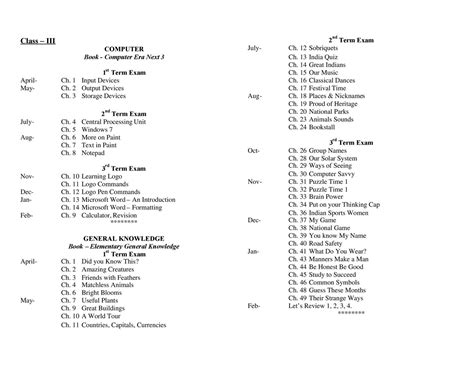 Image result for Clock Class 3rd