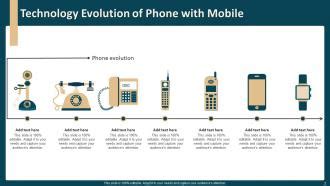 Technology Evolution Ppt Design 的图像结果