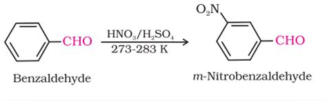 SATHEE: Unit 12 Aldehydes, Ketones And Carboxylic Acids