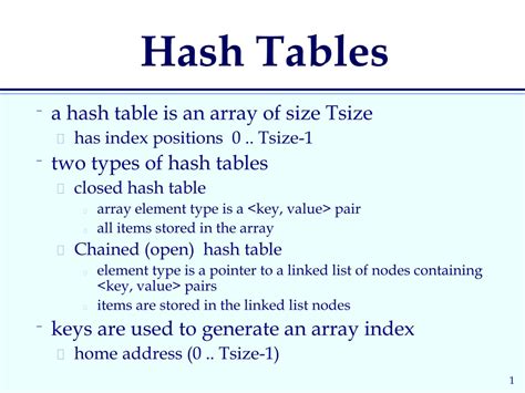 Image result for Hash Tables Explained