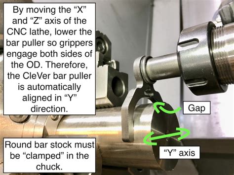 Image result for Programming for Bar Puller On Fanus Control