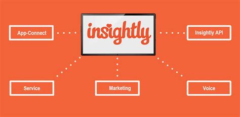 Image result for Insightly Features