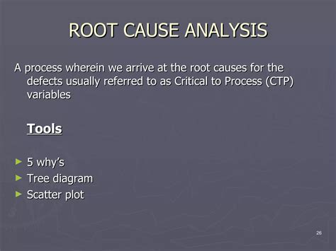 Image result for Example of I'll Structured Problem