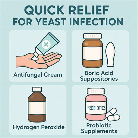 Best 9 6 Best Antifungal Creams for Yeast Infection, According Experts – Artofit