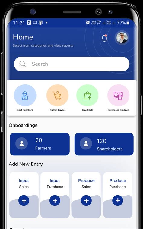 Ayekart | Nurturing Bharat's Agri-Food Future