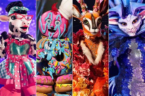 Image result for Masked Singer Group Performance