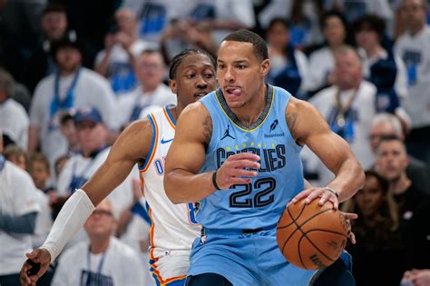 Grizzlies Trade Rumors: Front office was liking Desmond Bane's ...
