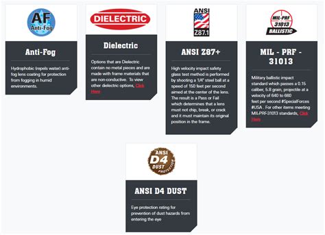 Buy MCR Safety RT110AF RT1 Series Foam Lined Safety Glasses Clear Anti ...