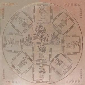 Parashara ARKAM Navagraha Yantra - Copper (For appeasement of all the ...