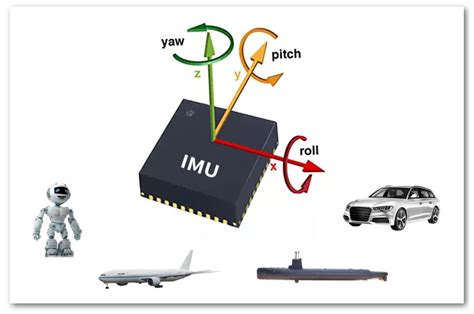 格纳微科技推出高精度MEMS-IMU新品 - 知乎