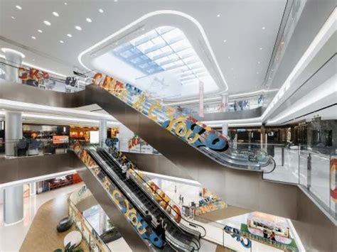 Mall 的图像结果