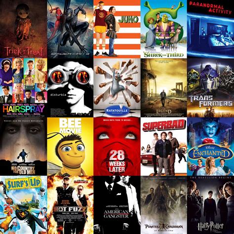 Top 10 Movies Of 2007