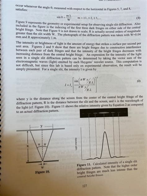 Image result for Single Slit Diffraction Equation