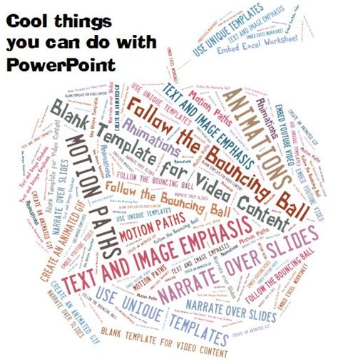 Cool Things in PowerPoint 的图像结果