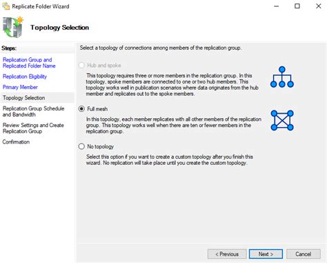 Windows Distributed File System 的图像结果