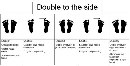 Image result for Touch Step Pattern