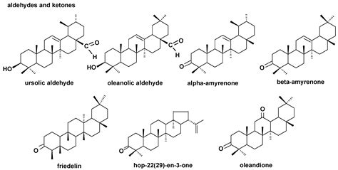 Various Patterns of Composition and Accumulation of Steroids and ...