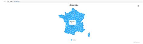 Plot High Resolution Map Python 的图像结果
