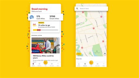 Image result for Shell Program