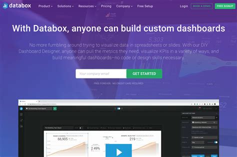 Image result for Best Dashboarding Software