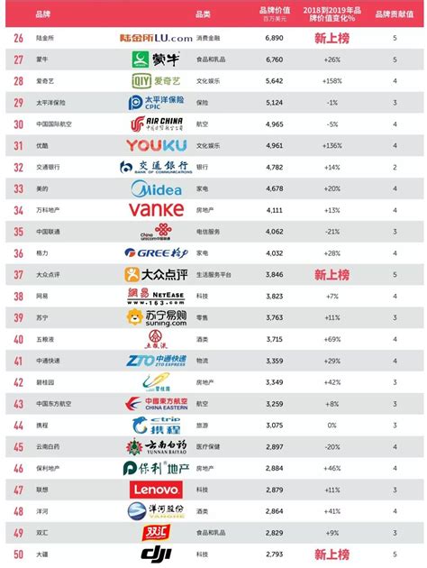 安徽阜阳企业排行榜前十名(阜阳十强企业排名) - 冰球网