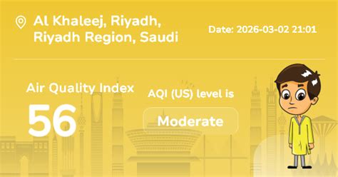 Al Khaleej Air Quality Index (AQI) : Real-Time Air Pollution