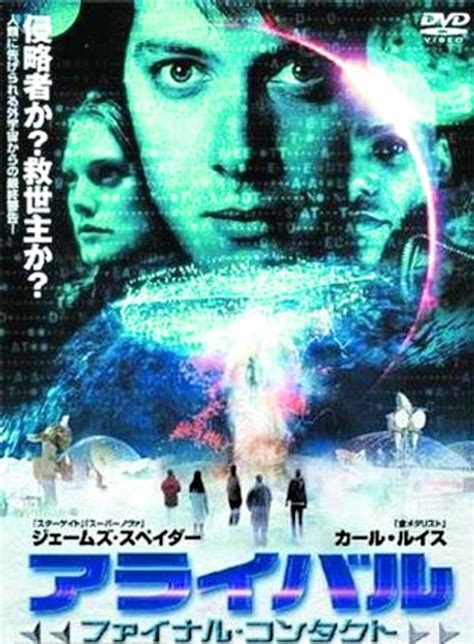 Image result for Alien Hunter 2018 EXPLAINED Movie