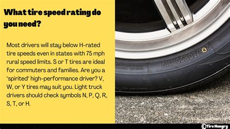 What Does Speed Rating H Mean On Tires at Alan Burke blog