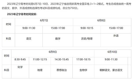 2021年辽大经济学各专业考情纪实及分析(官宣版) - 知乎