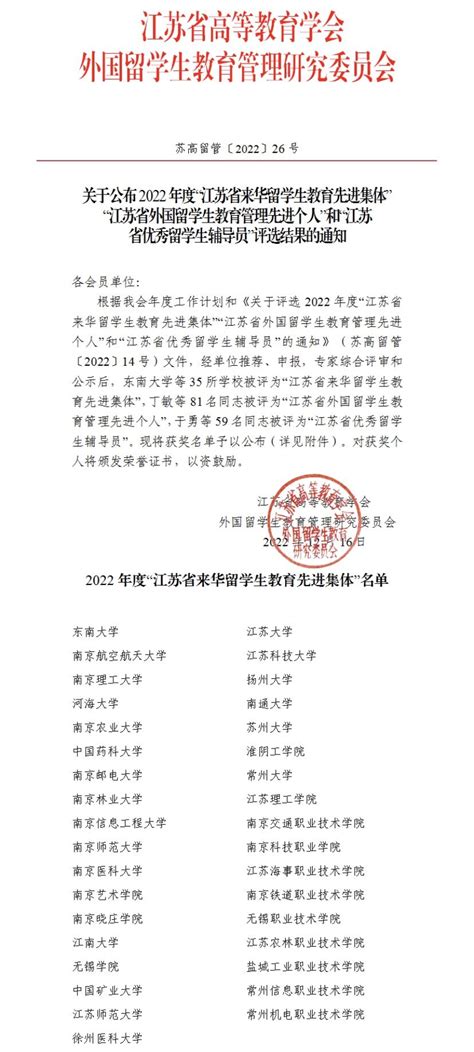 学院荣获2022年“江苏省来华留学生教育先进集体”-江苏农林职业技术学院